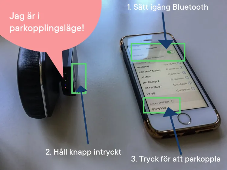 Parkoppling av hörlurar och smartphone