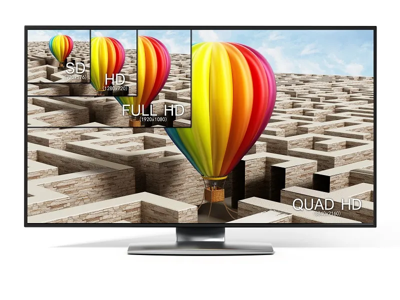 Skillnaden mellan, SD, HD, 4K och 8K.